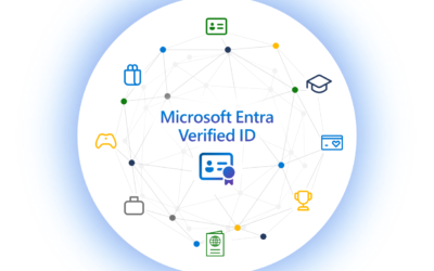 Passwordless Authentication with Entra Verified ID